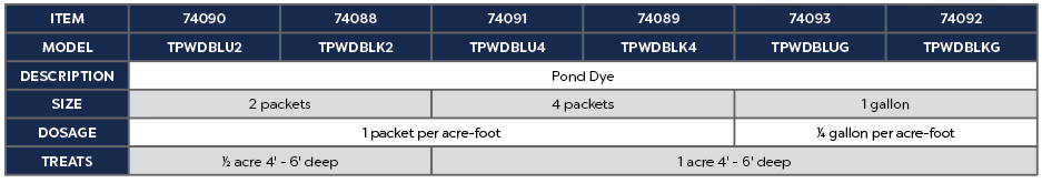 Pond Dye - 4 Pack - Blue